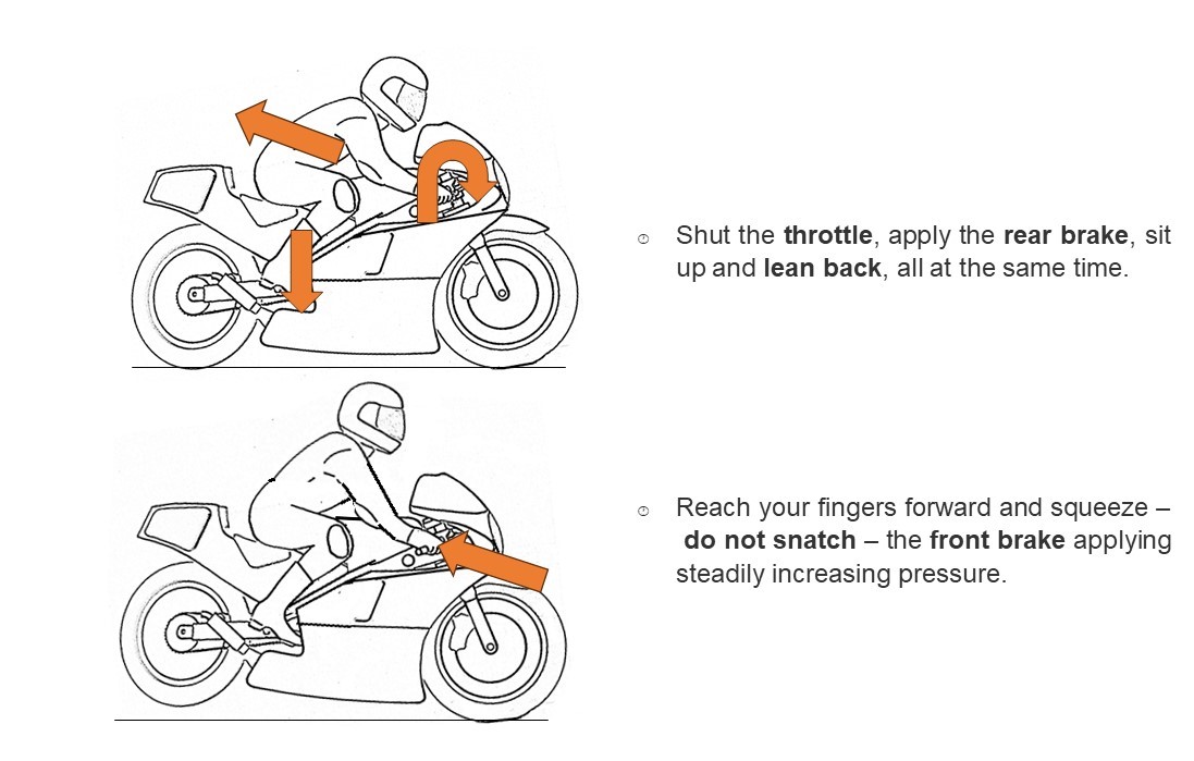 Rider braking hard on a motorcycle during a controlled test